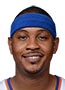 nba Northwest division season preview - carmelo anthony